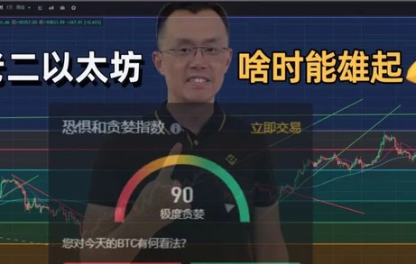 马斯克再次发推，SOL瞬间上上扬UNI%！-九游体育官网