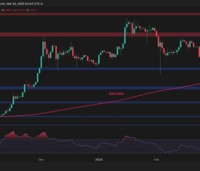 XRP冲破12.27美元整数位，上涨周期是否已经开启？-九游体育官网