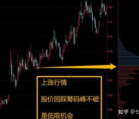 LDO冲破346美元大关，牛市是否已来临？-九游体育官网