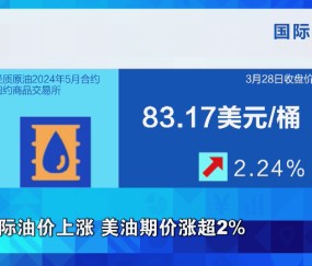 美联储创下年内新高，上扬幅高达32.04%，还能追吗？-九游体育官网