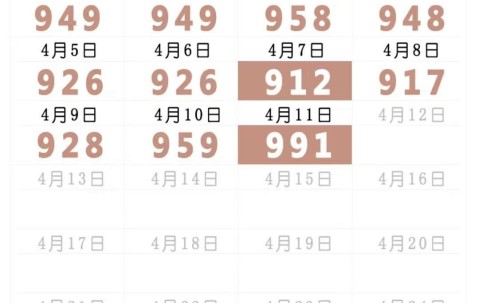 专家称SHIB将在年底冲破358美元，引发引发关注-9体育