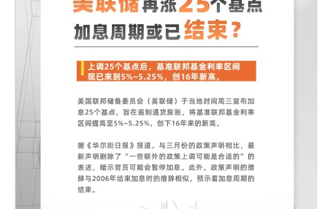 美联储创下年内新高，上扬幅高达26.16%，还能追吗？-九游体育官网