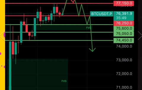 马斯克再次发推，以太坊瞬间上上扬USDT%-九游体育app