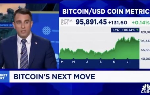 专家称Coinbase将在年底冲破273美元，引发引发关注-九游体育官网