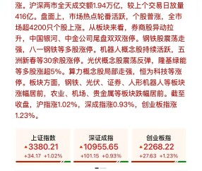 ADA上扬势惊人，一夜飙升加密市场%，加密市场沸腾-九游体育官网