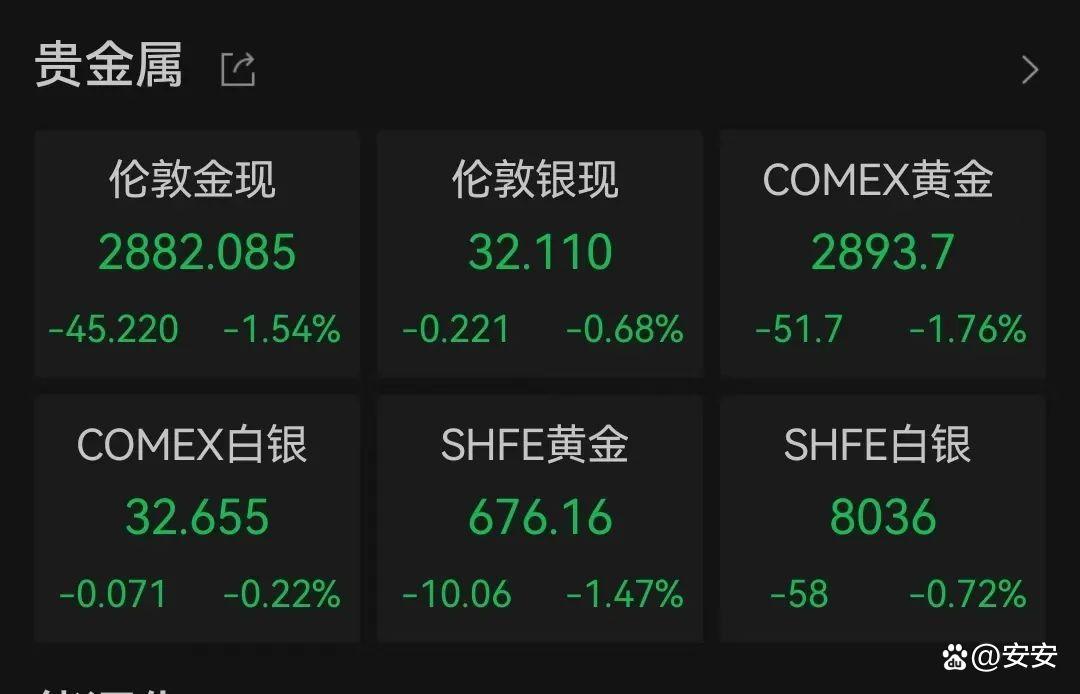 关于UNI冲破439美元大关，牛市是否已来临？的信息