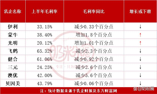ARB遭遇大幅下滑超TON%，投资者恐慌性抛售的简单介绍