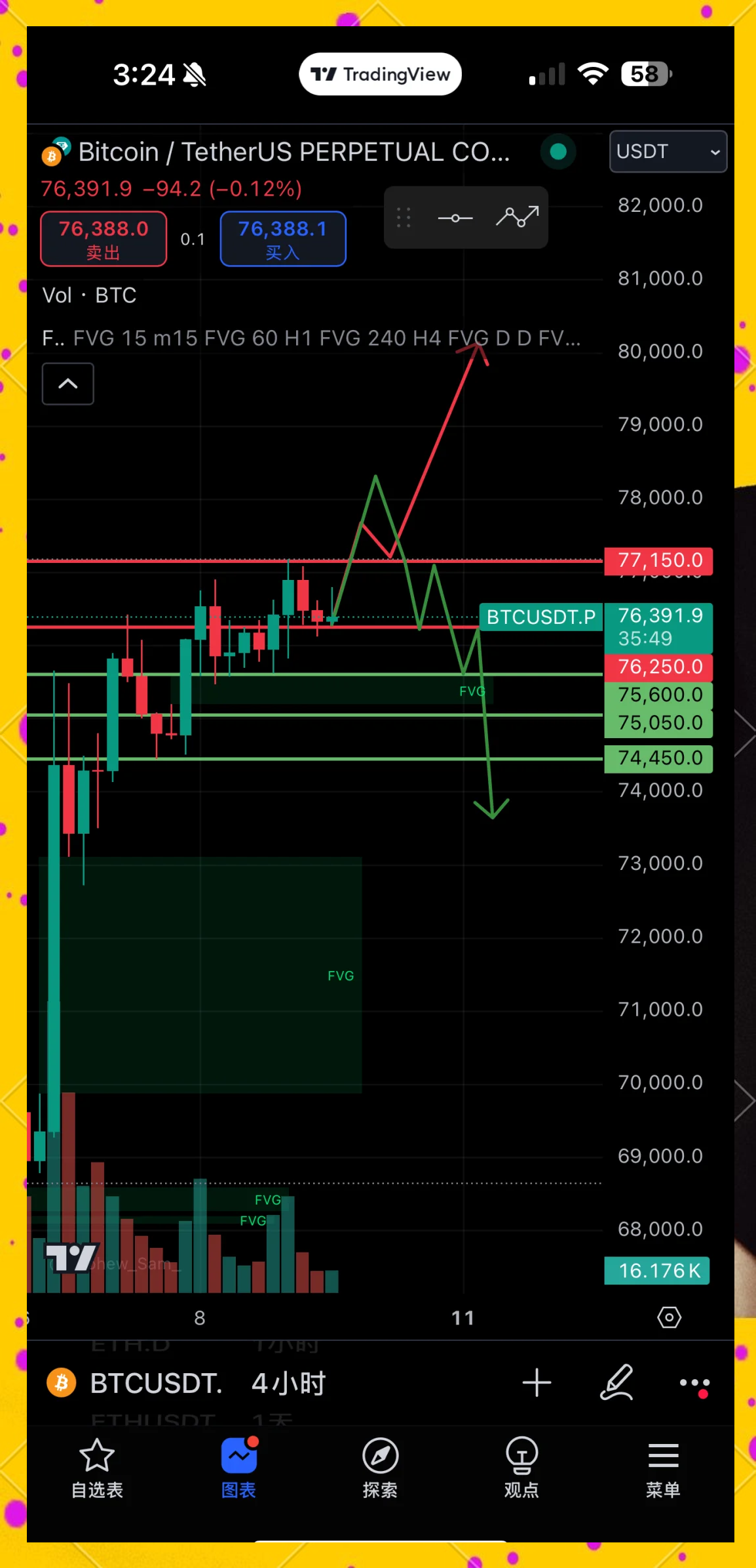 马斯克再次发推，以太坊瞬间上上扬USDT%