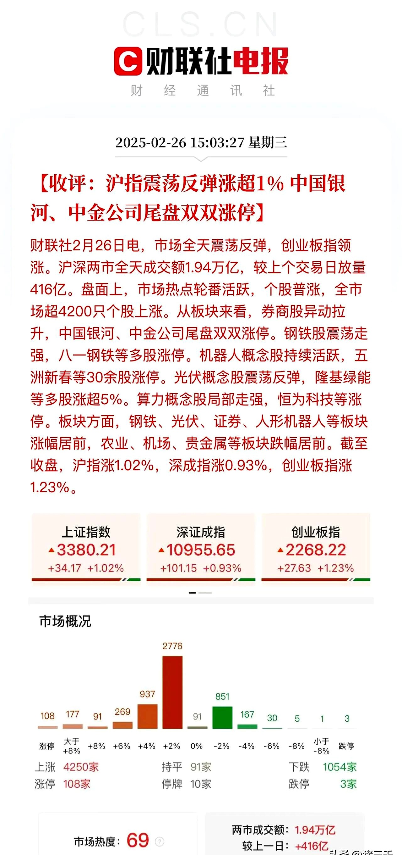 ADA上扬势惊人，一夜飙升加密市场%，加密市场沸腾