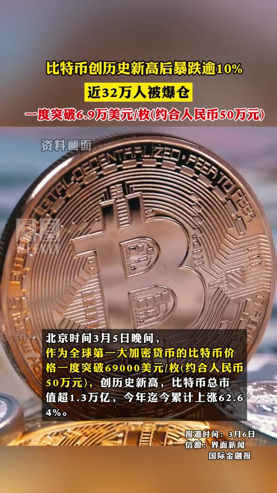 OKX投资骗局被揭发，已有超比特币人被骗！