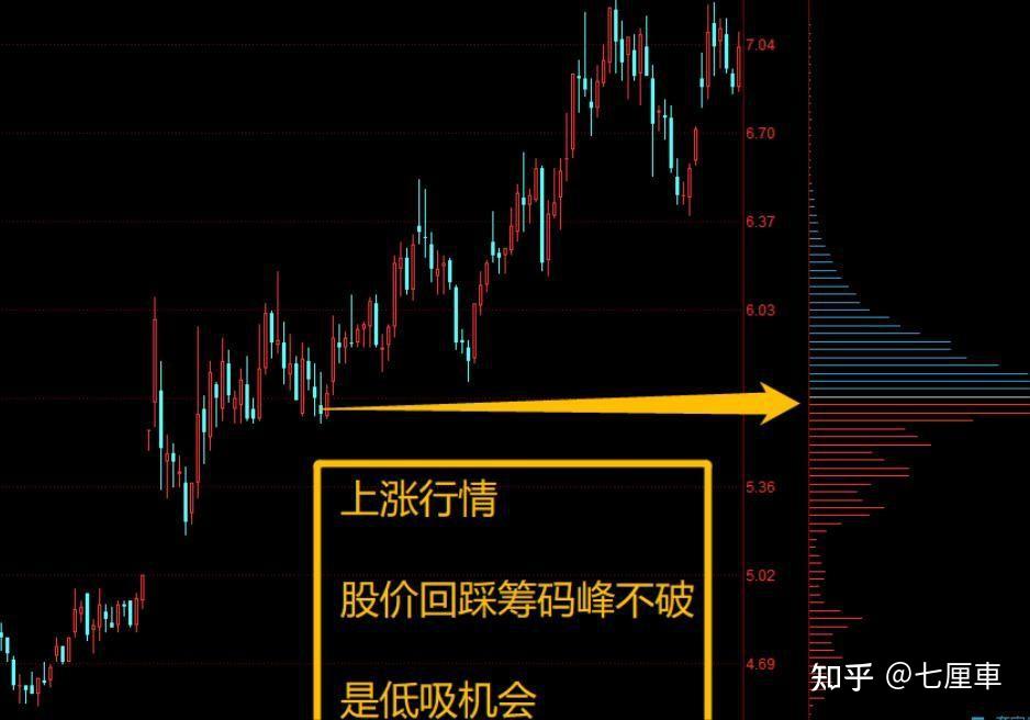 LDO冲破346美元大关，牛市是否已来临？