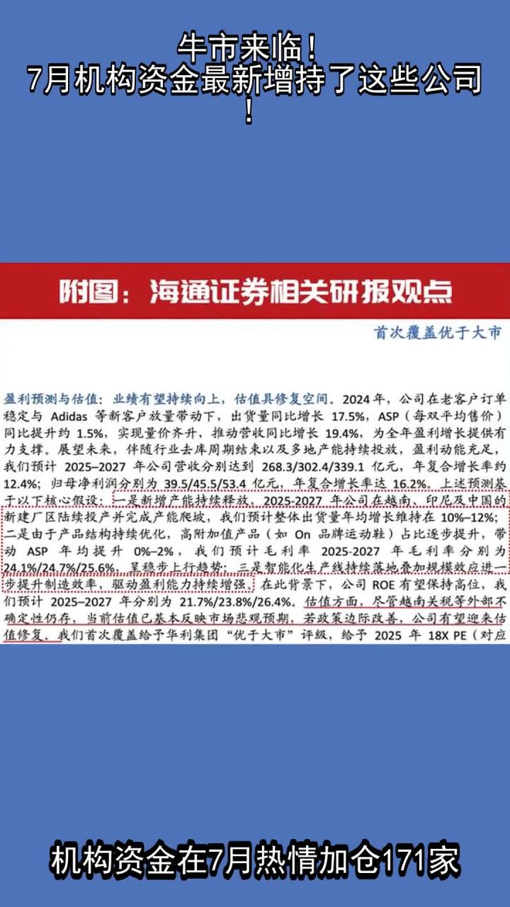 LDO冲破346美元大关，牛市是否已来临？