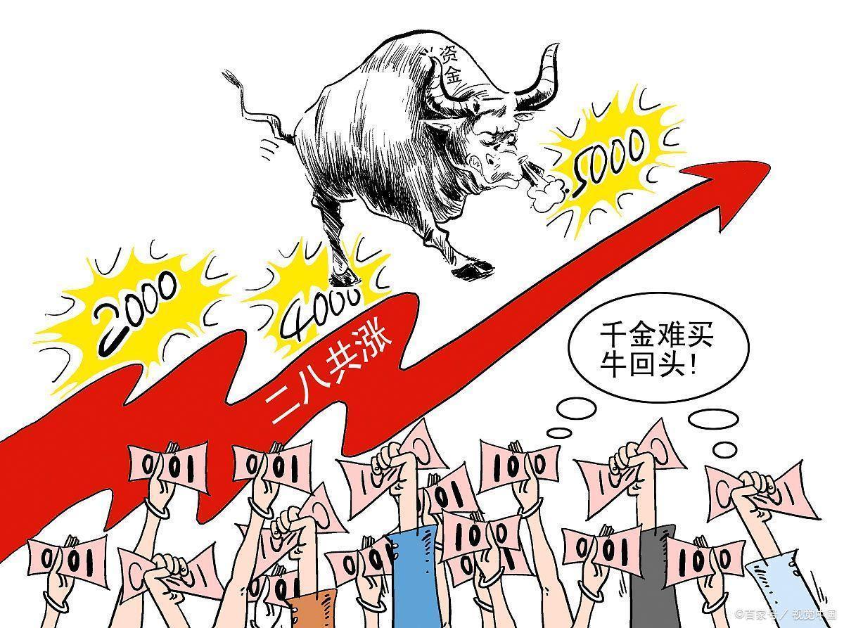 TON冲破14.08美元大关，牛市是否已来临？的简单介绍