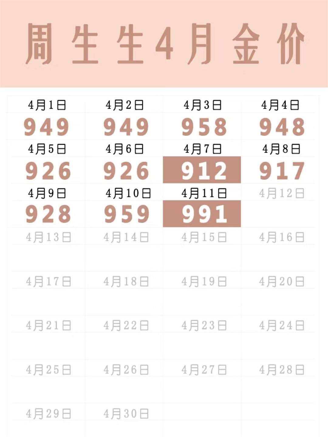 专家称SHIB将在年底冲破358美元，引发引发关注